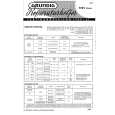 GRUNDIG 5195STEREO Service Manual GRUNDIG 5195STEREO Service Manual
