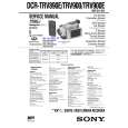 SONY DCRTRV900 Service Manual SONY DCRTRV900 Service Manual