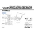 SONY PCGGRT796HP Service Manual SONY PCGGRT796HP Service Manual