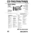 SONY CCDTRV63 Service Manual SONY CCDTRV63 Service Manual