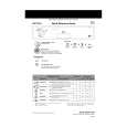 WHIRLPOOL ADP 5960/1 WH Quick Start WHIRLPOOL ADP 5960/1 WH Quick Start