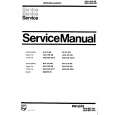 PHILIPS M310BB Service Manual PHILIPS M310BB Service Manual
