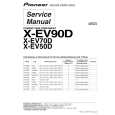 PIONEER X-EV50D/DDRXJ Service Manual PIONEER X-EV50D/DDRXJ Service Manual
