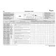 WHIRLPOOL AWO 5426 Quick Start WHIRLPOOL AWO 5426 Quick Start