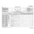 WHIRLPOOL PWF 2505 Quick Start WHIRLPOOL PWF 2505 Quick Start