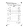 WHIRLPOOL KONP 6610/IX Installation Manual WHIRLPOOL KONP 6610/IX Installation Manual
