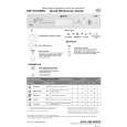 BAUKNECHT GSF GULDSEGL WS Owners Manual BAUKNECHT GSF GULDSEGL WS Owners Manual