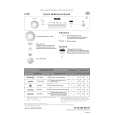 WHIRLPOOL C 850 BL Quick Start WHIRLPOOL C 850 BL Quick Start