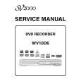 SV2000 WV10D6 Service Manual SV2000 WV10D6 Service Manual