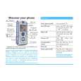 PHILIPS CT5398/AB8SA4ZD Owners Manual PHILIPS CT5398/AB8SA4ZD Owners Manual