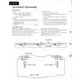 ONKYO TX-SV919THX Parts Catalog ONKYO TX-SV919THX Parts Catalog