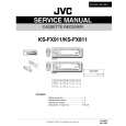JVC KSFX911/811 Service Manual JVC KSFX911/811 Service Manual