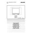 PHILIPS 28GR9677 Owners Manual PHILIPS 28GR9677 Owners Manual