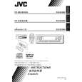 JVC KDSX995 Owners Manual JVC KDSX995 Owners Manual