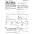 ROLAND SR-JV80-02 Owners Manual ROLAND SR-JV80-02 Owners Manual