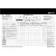 WHIRLPOOL WAE 8976 Quick Start WHIRLPOOL WAE 8976 Quick Start
