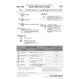 WHIRLPOOL GSX 7556 Quick Start WHIRLPOOL GSX 7556 Quick Start