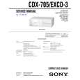 SONY EXCD3 Service Manual SONY EXCD3 Service Manual