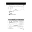 WHIRLPOOL ADP 5740 WH Owners Manual WHIRLPOOL ADP 5740 WH Owners Manual