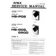 AIWA HSP08 Service Manual AIWA HSP08 Service Manual