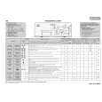WHIRLPOOL PTL 1109 Quick Start WHIRLPOOL PTL 1109 Quick Start