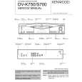 KENWOOD DVS700 Service Manual KENWOOD DVS700 Service Manual