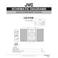 JVC UX-H100 Circuit Diagrams JVC UX-H100 Circuit Diagrams
