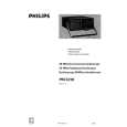 PHILIPS PM3216 Service Manual PHILIPS PM3216 Service Manual