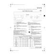 WHIRLPOOL LOP 60 Quick Start WHIRLPOOL LOP 60 Quick Start
