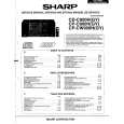 SHARP CDC900HGY Service Manual SHARP CDC900HGY Service Manual