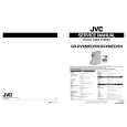 JVC GR-DVX80ED Service Manual JVC GR-DVX80ED Service Manual