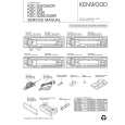 KENWOOD KDC3026 Service Manual KENWOOD KDC3026 Service Manual