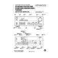 KENWOOD VR6050 Owners Manual KENWOOD VR6050 Owners Manual