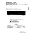 HARMAN KARDON HK1400 Service Manual HARMAN KARDON HK1400 Service Manual