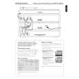 PHILIPS CDR795 Quick Start PHILIPS CDR795 Quick Start
