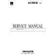 AIWA AVNW30 Service Manual AIWA AVNW30 Service Manual