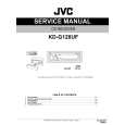 JVC KD-G128UF Service Manual JVC KD-G128UF Service Manual