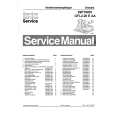 PHILIPS GFL220EAA Service Manual PHILIPS GFL220EAA Service Manual