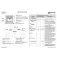 BAUKNECHT ELZE 7260/IN Quick Start BAUKNECHT ELZE 7260/IN Quick Start