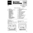 GRUNDIG RC 60 HIFI RECEIVER Service Manual GRUNDIG RC 60 HIFI RECEIVER Service Manual
