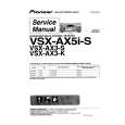 PIONEER VSXAX5IS Service Manual PIONEER VSXAX5IS Service Manual