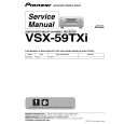 PIONEER VSX59TXI Service Manual PIONEER VSX59TXI Service Manual
