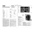 SABA T/S6735 Service Manual SABA T/S6735 Service Manual