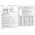 WHIRLPOOL 101 087 31 Quick Start WHIRLPOOL 101 087 31 Quick Start