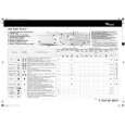 WHIRLPOOL AWM 8105/2 Quick Start WHIRLPOOL AWM 8105/2 Quick Start