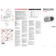 PHILIPS HD4286/00 Owners Manual PHILIPS HD4286/00 Owners Manual