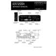 KENWOOD KR-V55R Service Manual KENWOOD KR-V55R Service Manual