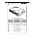 PHILIPS D6800 Owners Manual PHILIPS D6800 Owners Manual