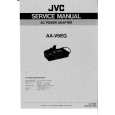 JVC AAV6EG Service Manual JVC AAV6EG Service Manual