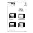 ITT 3641 Service Manual ITT 3641 Service Manual